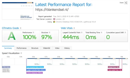 Aannemersbedrijf Blankendaal